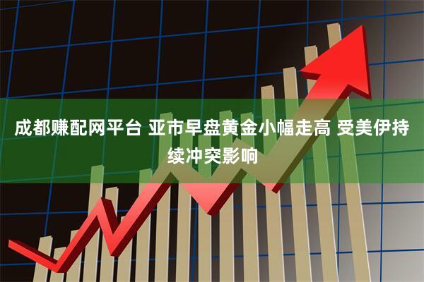 成都赚配网平台 亚市早盘黄金小幅走高 受美伊持续冲突影响